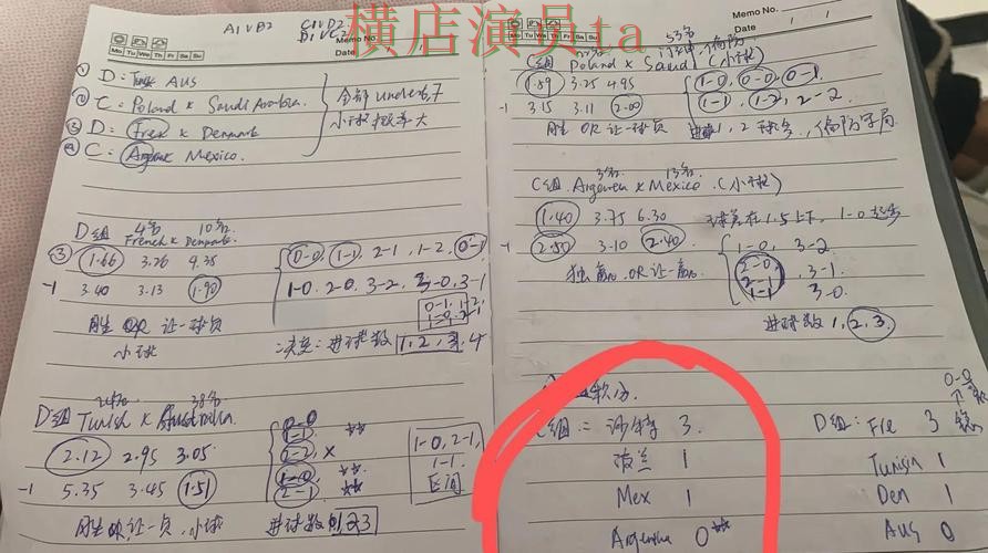 新手必看：世界杯投注入口数据分析详解 + 世界杯全球总决赛