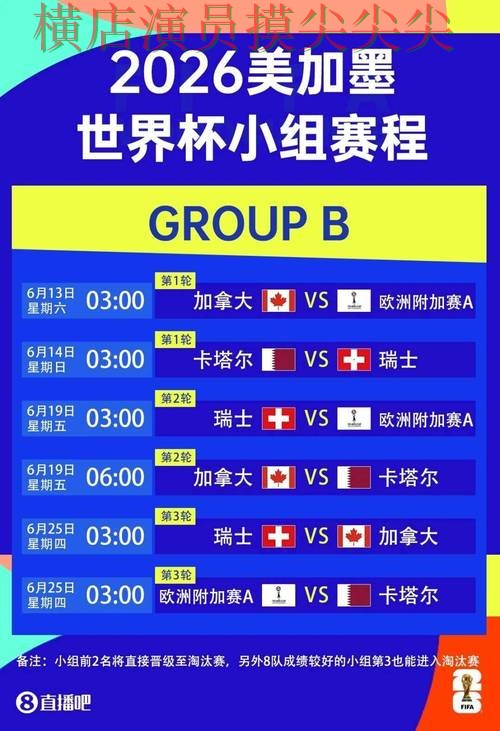 实测对比世界杯投注平台：从玩法指南到使用全流程解析 - 世界杯赛事中心