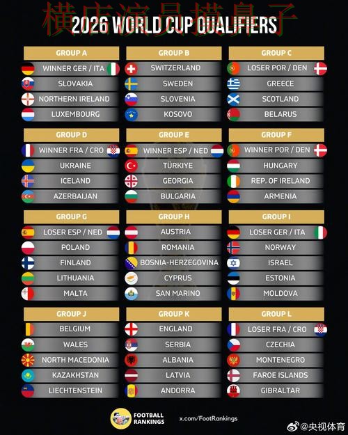 2026世界杯来临，世界杯投注平台速度测试+直播与平台选择推荐